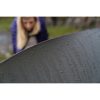 Nikwax® Tent & Gear Solarwash