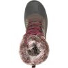 Kamik® Women’s Iceland Winter Boot